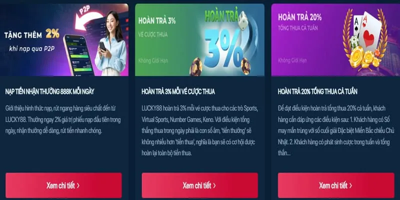 Các phương thức rút tiền đa dạng tại go666 win